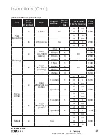 Preview for 17 page of Stirling P10034AP-M4/H Instruction Manual