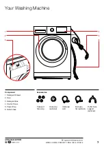 Preview for 7 page of Stirling SFLW6 Instruction Manual