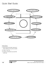 Preview for 12 page of Stirling SFLW6 Instruction Manual