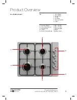 Предварительный просмотр 7 страницы Stirling SGC62 Instruction Manual