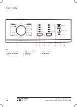 Предварительный просмотр 10 страницы Stirling SHPD7 Instruction Manual