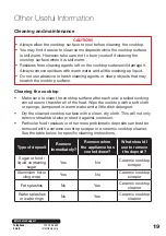 Preview for 19 page of Stirling SORHP1-CT User Manual