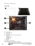 Preview for 8 page of Stirling SORHP1-O Instruction Manual