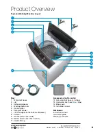 Preview for 9 page of Stirling STL95 Instruction Manual