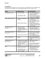 Preview for 21 page of Stirling STL95 Instruction Manual