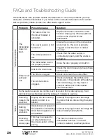 Предварительный просмотр 26 страницы Stirling STR-DW12-W Instruction Manual