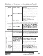 Предварительный просмотр 27 страницы Stirling STR-DW12-W Instruction Manual