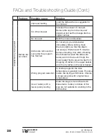 Предварительный просмотр 28 страницы Stirling STR-DW12-W Instruction Manual