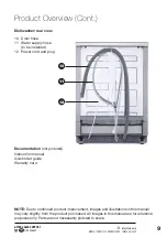 Preview for 9 page of Stirling STR-DWSS12 Instruction Manual