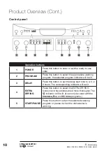 Preview for 10 page of Stirling STR-DWSS12 Instruction Manual