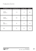 Preview for 17 page of Stirling STR-DWSS12 Instruction Manual