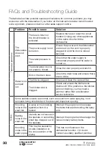 Preview for 30 page of Stirling STR-DWSS12 Instruction Manual