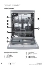 Preview for 8 page of Stirling STR-SSDW14 Instruction Manual