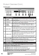 Preview for 10 page of Stirling STR-SSDW14 Instruction Manual