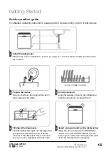 Preview for 15 page of Stirling STR-SSDW14 Instruction Manual