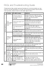 Preview for 28 page of Stirling STR-SSDW14 Instruction Manual