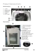 Preview for 11 page of Stirling STR-TLW10W Instruction Manual