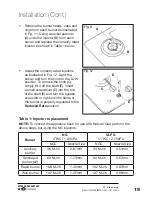 Preview for 19 page of Stirling STR-X70GH Instruction Manual