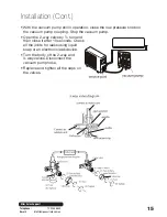 Preview for 15 page of Stirling TAC-09CHSA/JAI5 Installation Manual