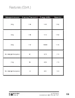 Preview for 15 page of Stirling W60A1A401B Instruction Manual