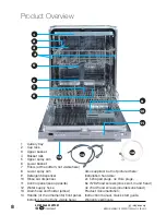 Preview for 8 page of Stirling W60B2A411B Instruction Manual