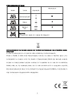 Preview for 8 page of Stiroplus SP-1021 Manual