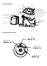 Preview for 3 page of Stiroplus SP 1024 Instruction Manual