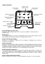 Preview for 4 page of Stiroplus SP 1024 Instruction Manual