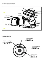 Preview for 10 page of Stiroplus SP 1024 Instruction Manual