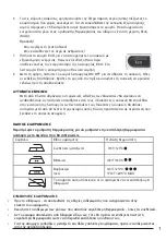 Preview for 5 page of Stiroplus SP1035 Quick Start Manual