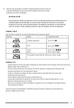 Preview for 11 page of Stiroplus SP1035 Quick Start Manual