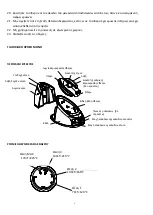 Preview for 3 page of Stiroplus SP1045 Instructions For Use Manual