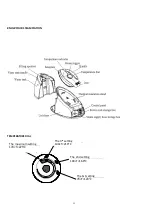 Preview for 12 page of Stiroplus SP1050 Manual