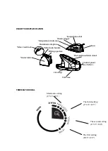 Preview for 13 page of Stiroplus SP1070 Instructions For Use Manual