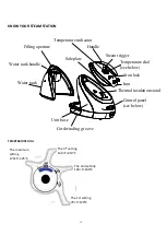 Предварительный просмотр 13 страницы Stiroplus SP1090 Instruction Manual