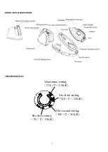 Preview for 12 page of Stiroplus SP2010 Instruction Manual