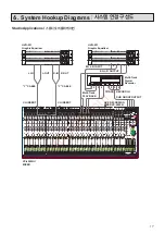 Preview for 17 page of STK Professional Audio HVQ Series Owner'S Manual