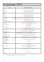 Preview for 22 page of STK Professional Audio HVQ Series Owner'S Manual