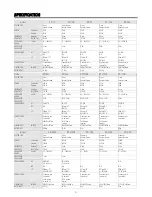 Preview for 6 page of STK Professional Audio PASSIVE SPEAKER SYSTEMS Owner'S Manual