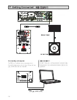 Предварительный просмотр 14 страницы STK Professional Audio PSM-6150AP Owner'S Manual