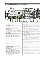 Предварительный просмотр 15 страницы STK Professional Audio PSM-6150AP Owner'S Manual