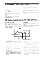 Предварительный просмотр 28 страницы STK Professional Audio PSM-6150AP Owner'S Manual