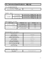 Предварительный просмотр 35 страницы STK Professional Audio PSM-6150AP Owner'S Manual