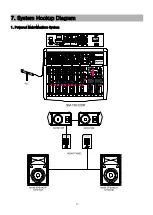 Preview for 16 page of STK Professional Audio SM-16S DDR PowerPlus Owner'S Manual