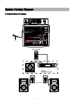 Preview for 17 page of STK Professional Audio SM-16S DDR PowerPlus Owner'S Manual