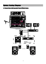 Preview for 18 page of STK Professional Audio SM-16S DDR PowerPlus Owner'S Manual