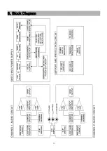 Preview for 19 page of STK Professional Audio SM-16S DDR PowerPlus Owner'S Manual