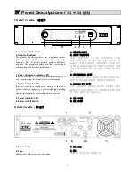 Предварительный просмотр 7 страницы STK Professional Audio V-3.5M Owner'S Manual