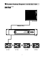 Предварительный просмотр 13 страницы STK Professional Audio V-3.5M Owner'S Manual