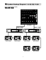 Предварительный просмотр 14 страницы STK Professional Audio V-3.5M Owner'S Manual